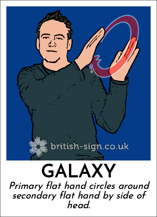Galaxy: Primary flat hand circles around secondary flat hand by side of head.